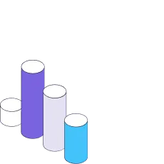 Time and web statistics
