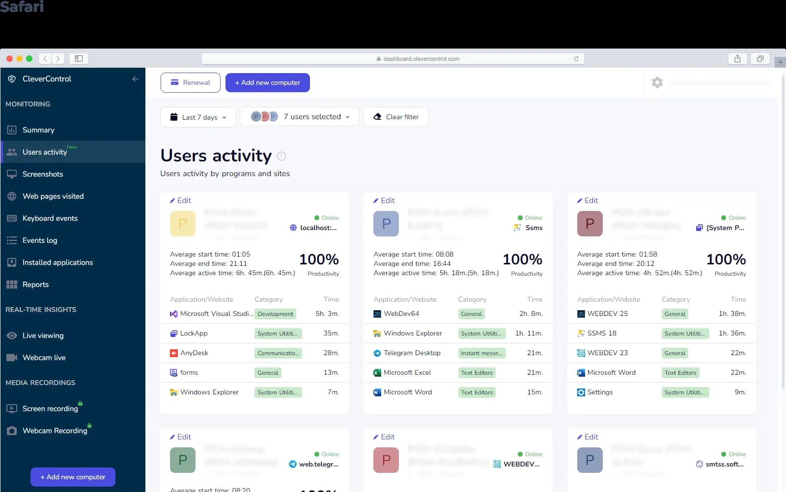 Remote monitoring dashboard
