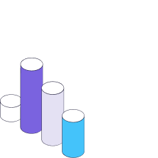 Time and web statistics